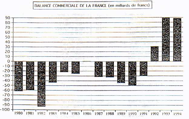 Annexe 1 (51213 octets)